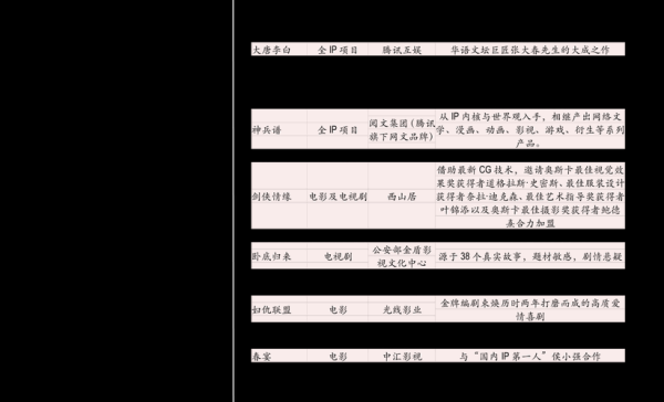 期货委比委差有什么区别？期货委手