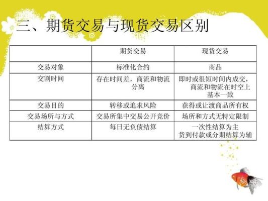 国内期货基础知识？国内期货不
