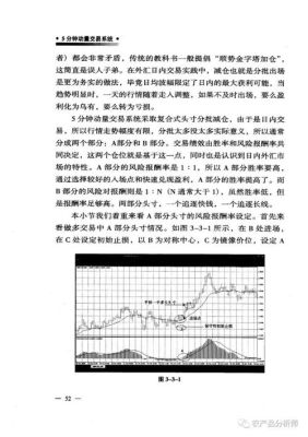 期货rc指标解释？期货动量论文