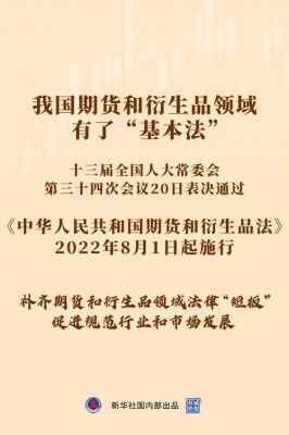 期货交易法？新期货法