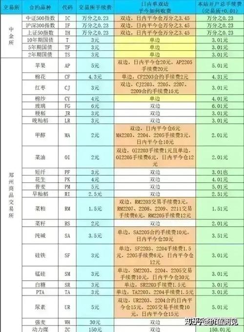 白银期货怎么换算现价？白银期货今天