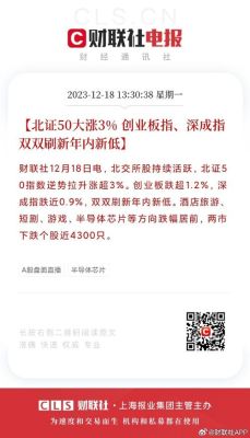 杭州杨纳投资管理有限公司介绍？赢星期货