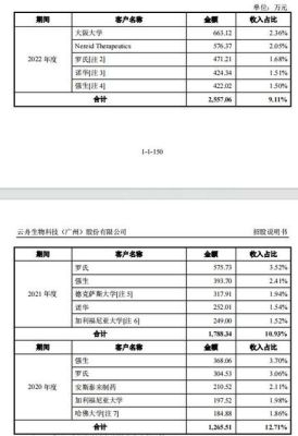 杭州杨纳投资管理有限公司介绍？赢星期货