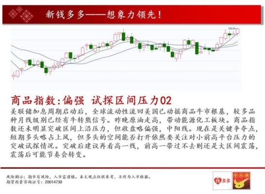 如何应对期货的隔夜跳空？豆粕期货跌停
