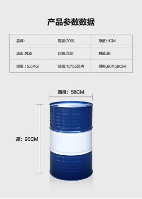 一吨冷轧钢做多少只油桶？冷轧期货结算