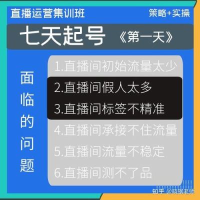 直播怎么起号最快？期货打粉