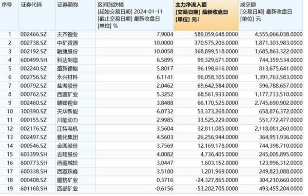 期货新闻一般去哪看？期货产业网
