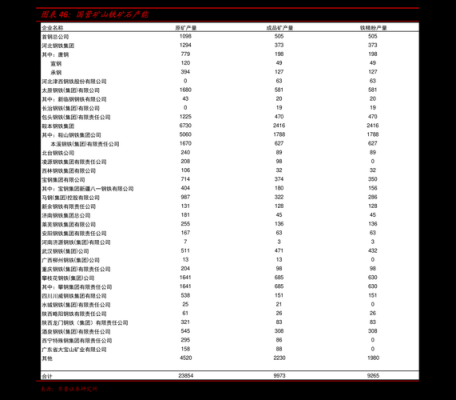 期货锁单和平仓的区别？对冲期货单