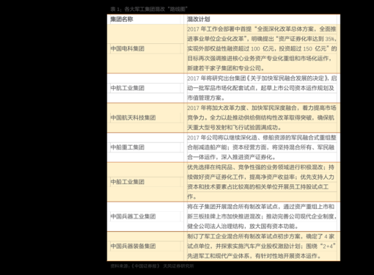 期货锁单和平仓的区别？对冲期货单