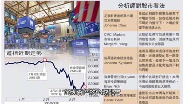 如何在香港开设外盘期货帐户？香港信期货
