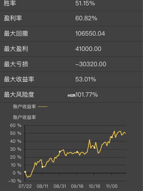 期货具有高风险是什么原因呢？期货常见风险