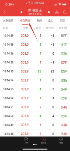 期货哪里看资金进出？查看近期货