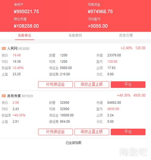 期货做反了怎么补救？期货返投