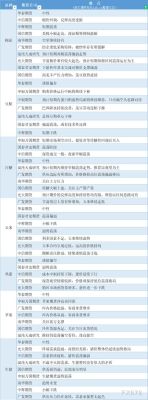 玉米期货最全口诀？期货微冲