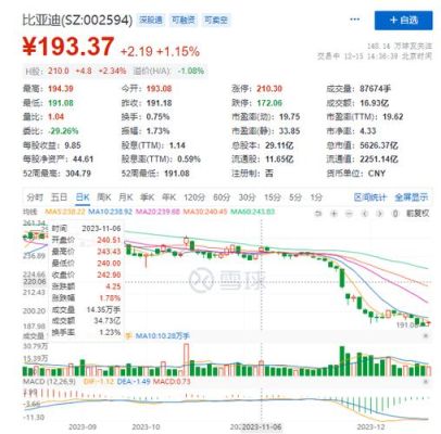 信游是什么？游总期货