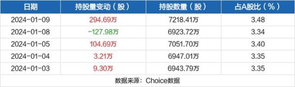 江西铜业集团旗下有哪些公司？江西股指期货