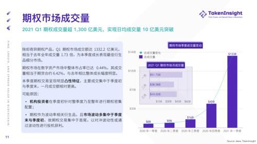 哪家期货公司研报最靠谱？信赖的期货
