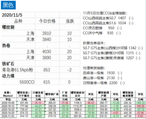 先锋期货是正规平台吗？期货业绩报告