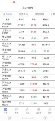 期货里的买空是如何赚钱的?能举个例子吗？期货赚钱路
