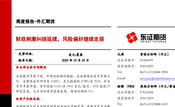期货中风险度是怎么计算的？风险期货子