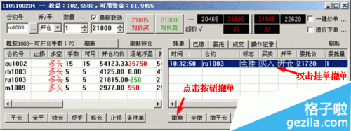 期货撤单后还能挂单吗？期货后续工作