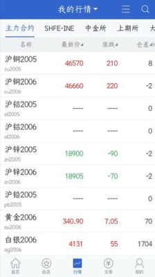 光大期货有PC版吗？大连光大期货