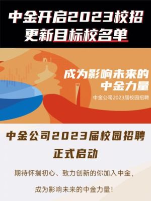 2023中金公司招聘条件？企业招期货
