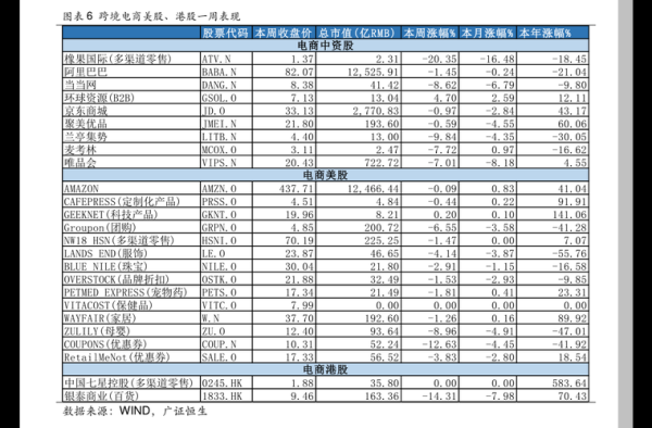 期货龙虎榜是机构持仓吗？机构通期货