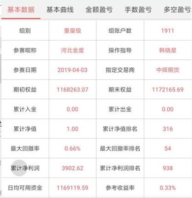 期货公司能看到别人的详细交易记录吗？期货授权码