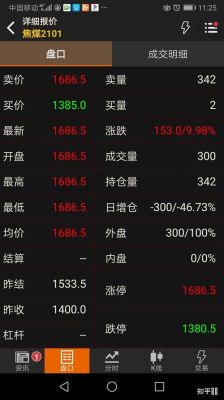 期货逼仓的五种表现？期货晒仓