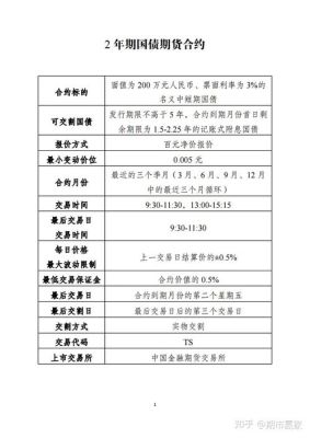 期货延期是什么意思？期货结算延期
