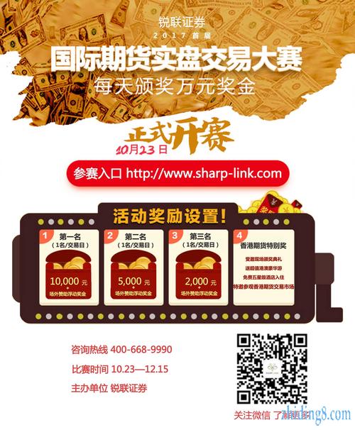 全国期货大赛怎样报名？期货17亿
