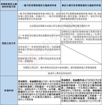 期货 产业客户和其他客户区别？商品期货人物