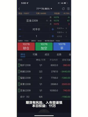 期货的大家看下为什么买是绿的卖是红的？丁啥期货