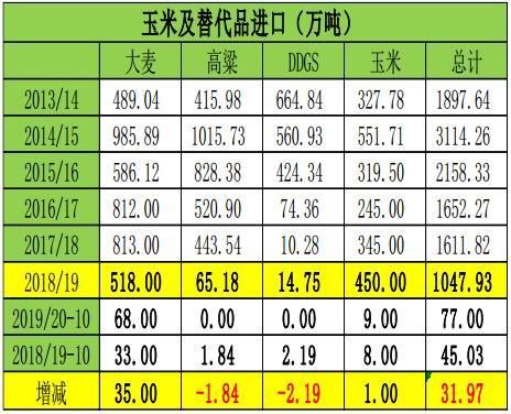 粮食期货怎么买卖？期货粮标准