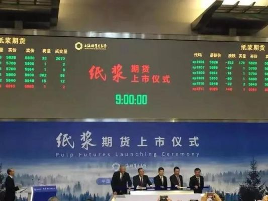 纸浆期货是哪种纸？纸商品期货