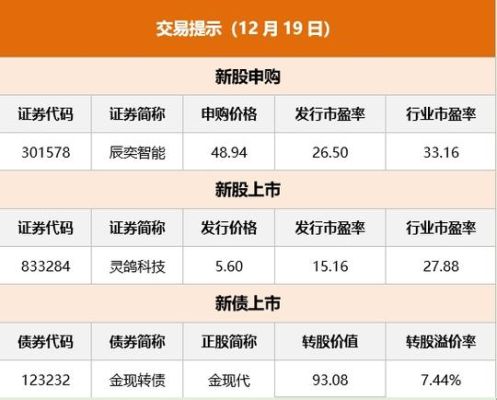 tfjfnvnj.是升么意思_？期货里TF