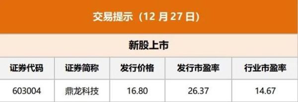 tfjfnvnj.是升么意思_？期货里TF