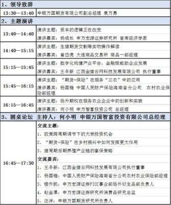 请问有哪些期货类论坛贴吧？期货论坛里