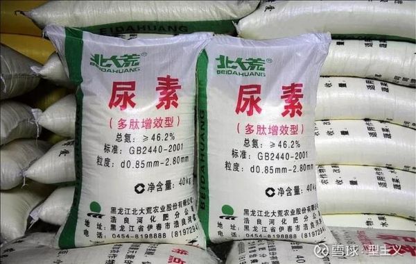 尿素期货适合新手交易吗？尿素期货多久