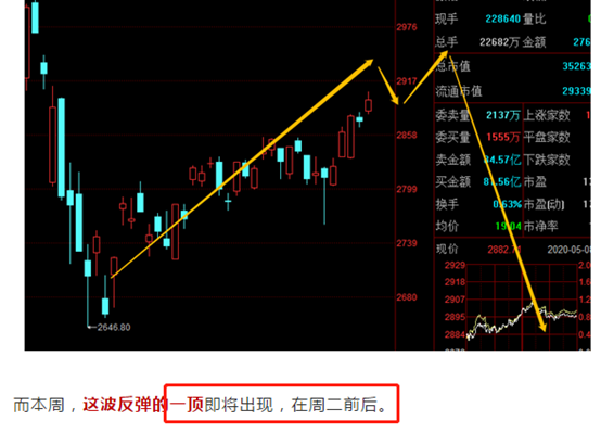 期货砸盘什么意思？期货公司逃跑