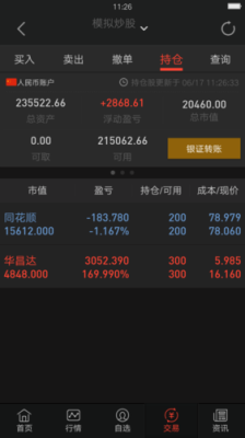 同花顺期货通开户佣金一般多少？炒期货佣金