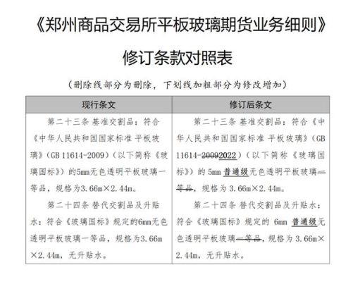 为什么郑商所期货不能炒？期货交易所不参与期货交易