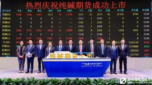 为什么郑商所期货不能炒？期货交易所不参与期货交易