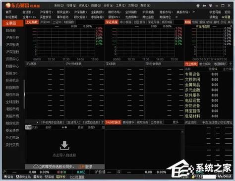 东方财富通如何开通股指期货模拟交易？股指期货软件交易