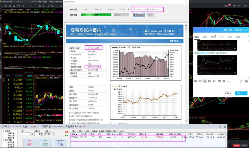 东方财富通如何开通股指期货模拟交易？股指期货软件交易