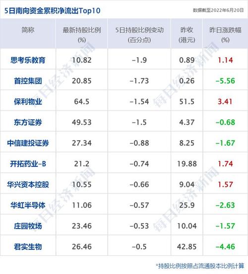 俄罗斯有期货市场吗？健康险期货