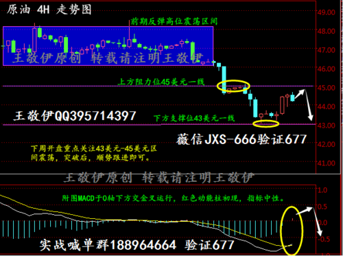 期货。锁仓能赚钱吗？锁仓炒期货