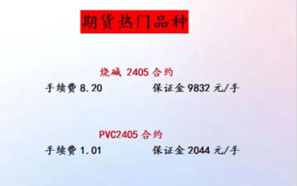 烧碱期货一手交易手续费多少？烧碱期货品种