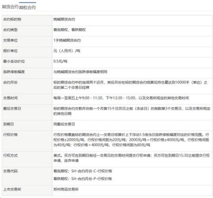 烧碱期货一手交易手续费多少？烧碱期货品种